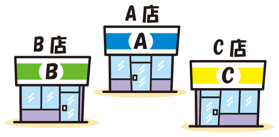店舗・営業所別