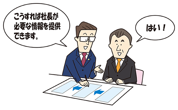 最適な部門設定